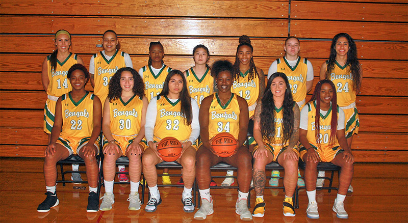 2019-2020 Women's Basketball Team