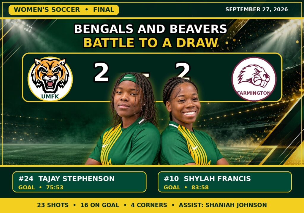 Women's soccer, September 27, 2026 - UMFK versus Farmington. Final score: UMFK 2, Farmington 2. Goals scored by Tajay Stephenson and Shylah Francis. 23 shots, 16 on goal, 4 corner kicks. An assist by Shaniah Johnson